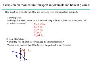 Discussion on momentum transport in tokamak and helical plasmas