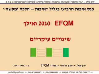 ירון שלג – יועץ ארגוני - מומחה EFQM 12 למאי 2011