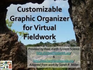 Customizable Graphic Organizer for Virtual Fieldwork