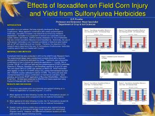 Effects of Isoxadifen on Field Corn Injury and Yield from Sulfonylurea Herbicides