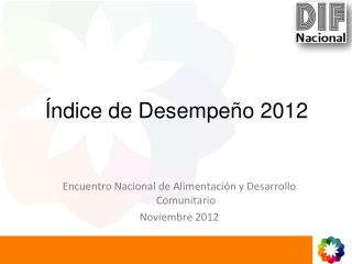 Índice de Desempeño 2012