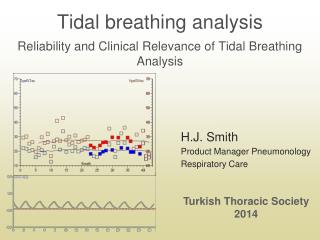 Tidal breathing analysis Reliability and Clinical Relevance of Tidal Breathing Analysis