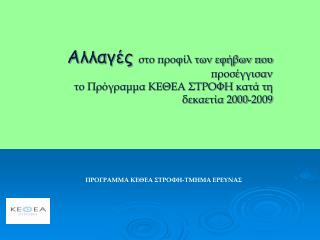 Αλλαγές στο προφίλ των εφήβων που προσέγγισαν