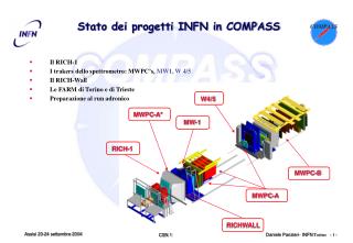 Stato dei progetti INFN in COMPASS