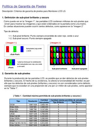 1. Definición de sub-pixel brillante y oscuro