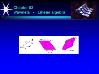 Chapter 02 Wavelets - Lineær algebra