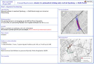 Concept-Regelscenario, situatie 2A: piekaanbod richting zuid, weefvak Ypenburg --&gt; Delft-Noord