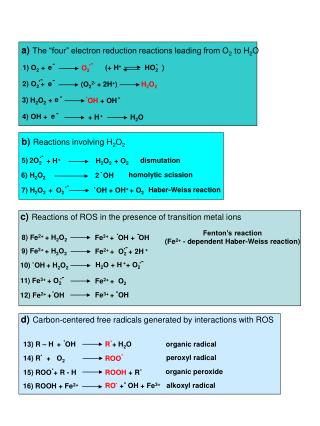 a) The “four” electron reduction reactions leading from O 2 to H 2 O