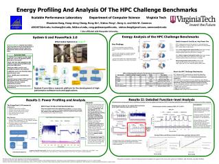 Energy Profiling And Analysis Of The HPC Challenge Benchmarks