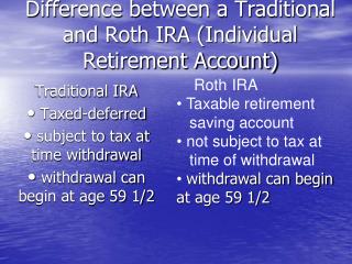 Difference between a Traditional and Roth IRA (Individual Retirement Account)