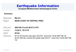 Earthquake Information European-Mediterranean Seismological Centre