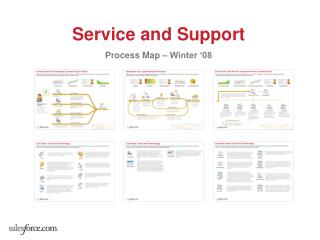 Service and Support Process Map – Winter ‘08