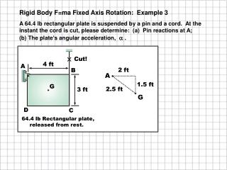 Rigid Body F=ma Fixed Axis Rotation: Example 3