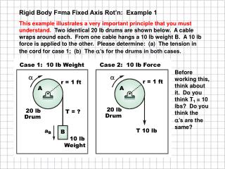 Rigid Body F=ma Fixed Axis Rot’n: Example 1