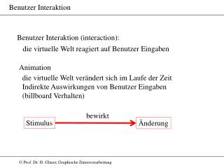 Benutzer Interaktion (interaction):