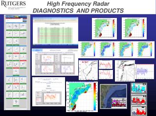 High Frequency Radar DIAGNOSTICS AND PRODUCTS