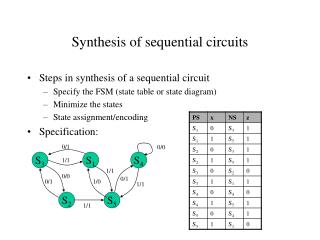 Synthesis of sequential circuits