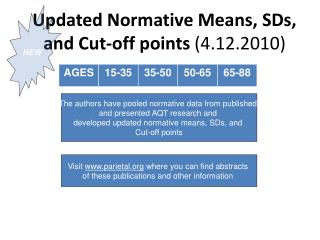 Updated Normative Means, SDs, and Cut-off points (4.12.2010)