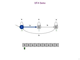 DFA Demo