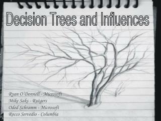 Decision Trees and Influences