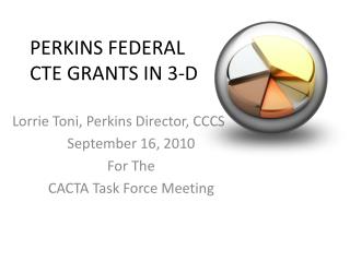 PERKINS FEDERAL CTE GRANTS IN 3-D