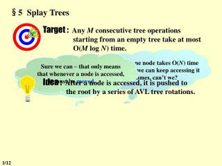 §5 Splay Trees
