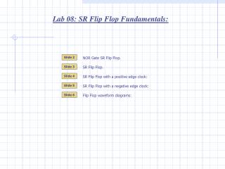 Lab 08: SR Flip Flop Fundamentals: