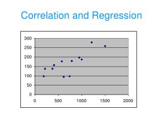 Correlation and Regression