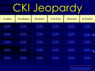 CKI Jeopardy