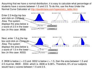 Area Under the Normal Curve Show