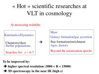 « Hot » scientific researches at VLT in cosmology