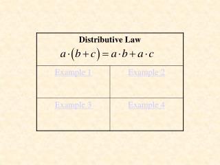 Distributive Law