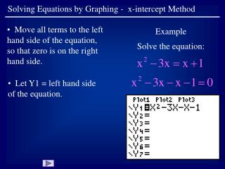 Solving Equations by Graphing - x-intercept Method
