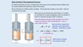 Work and Heat in Thermodynamic Processes