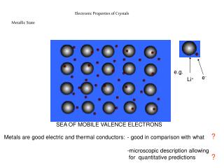 Electronic Properties of Crystals