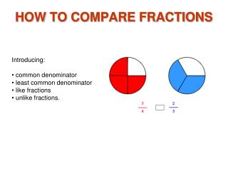 HOW TO COMPARE FRACTIONS