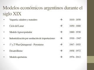 Modelos económicos argentinos durante el siglo XIX