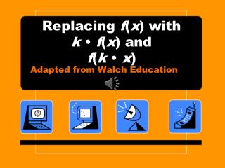 Replacing f ( x ) with k • f ( x ) and f ( k • x )