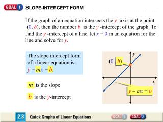 S LOPE- I NTERCEPT F ORM