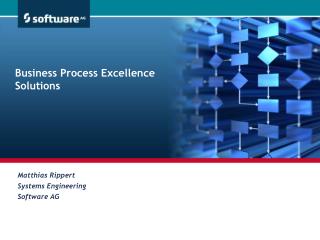 Business Process Excellence Solutions