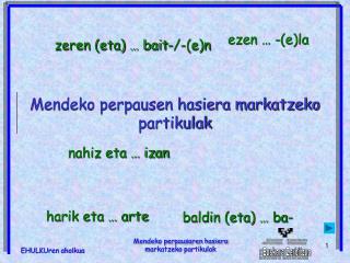 Mendeko perpausen hasiera markatzeko partikulak