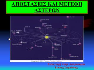 ΑΠΟΣΤΑΣΕΙΣ ΚΑΙ ΜΕΓΕΘΗ ΑΣΤΕΡΩΝ