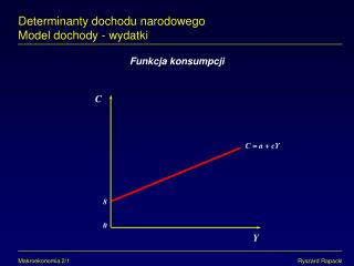 Makroekonomia 2/1