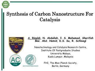 Synthesis of Carbon Nanostructure For Catalysis