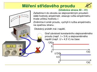 Měření střídavého proudu