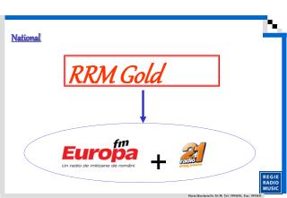 RRM Gold