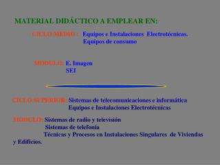 MATERIAL DIDÁCTICO A EMPLEAR EN: