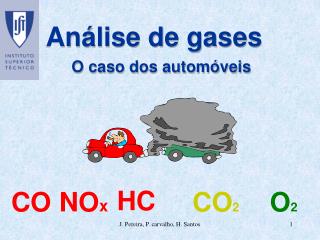 Análise de gases O caso dos automóveis
