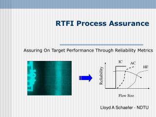 RTFI Process Assurance
