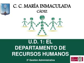 U.D. 1: EL DEPARTAMENTO DE RECURSOS HUMANOS